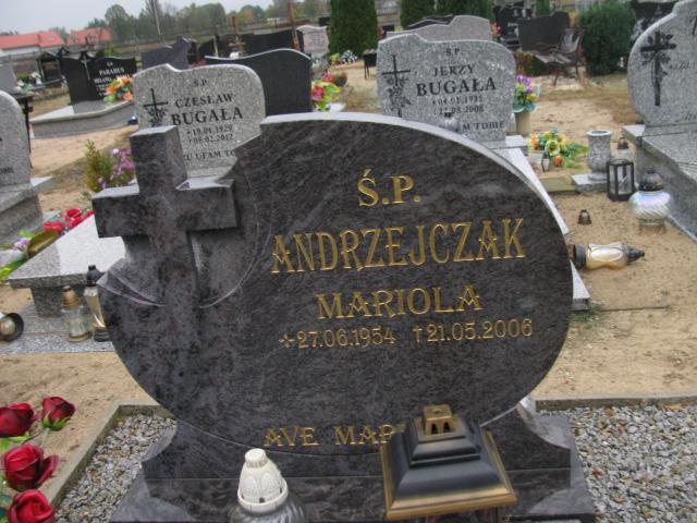 Mariola Andrzejczak 1954 Kożuchów - Grobonet - Wyszukiwarka osób pochowanych